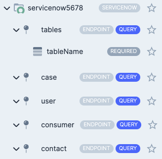 ServiceNow Endpoints